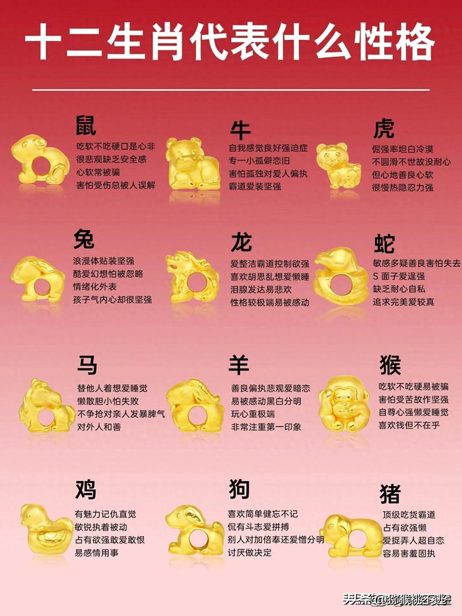 2024十二生肖49个码,投资决策资料_精致生活版9.583