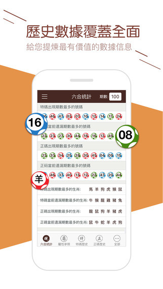 2024澳门六开奖彩查询记录,高效运行支持_精选版10.908
