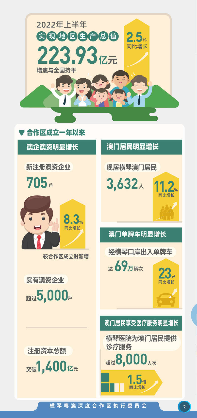 第690页