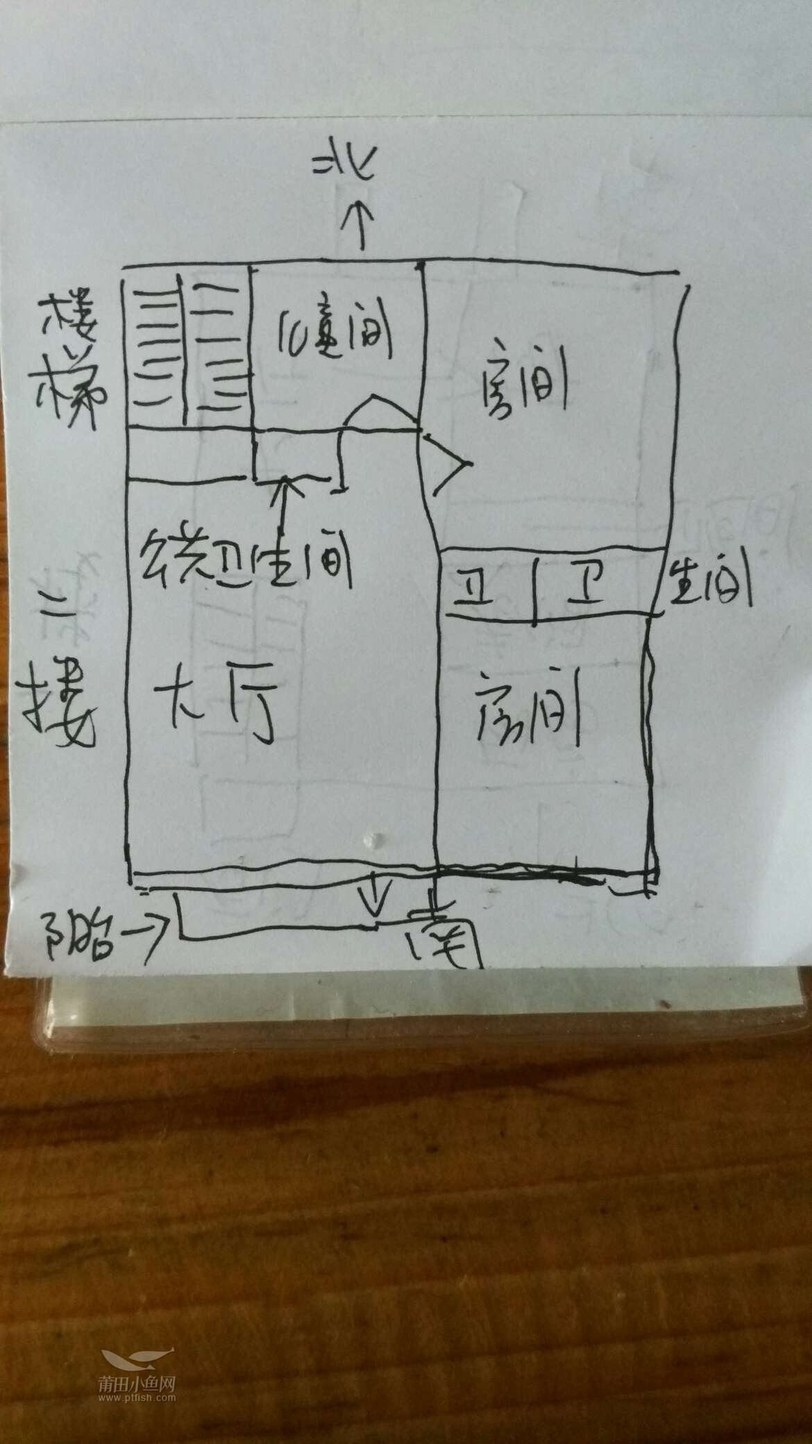 沾益最新地基出售,故事中的温馨家园缔造地