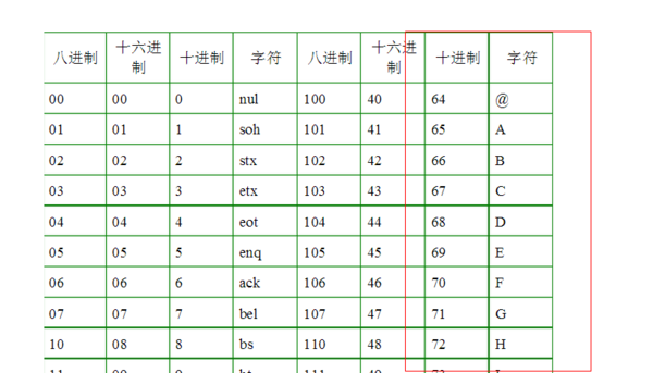 办公设备销售 第210页