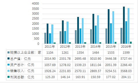 ＂2024香港资料大全免费＂的：根据资料作出投资决策_旗舰设备版5.18