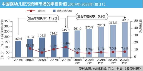 办公打印 第191页