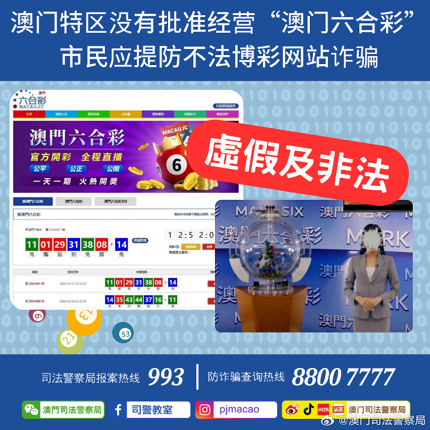 ＂新2024澳门兔费资料＂的：专业调查具体解析_见证版6.52
