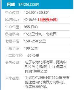 ＂新澳今晚开什么号码＂的：多元化诊断解决_掌中宝1.32