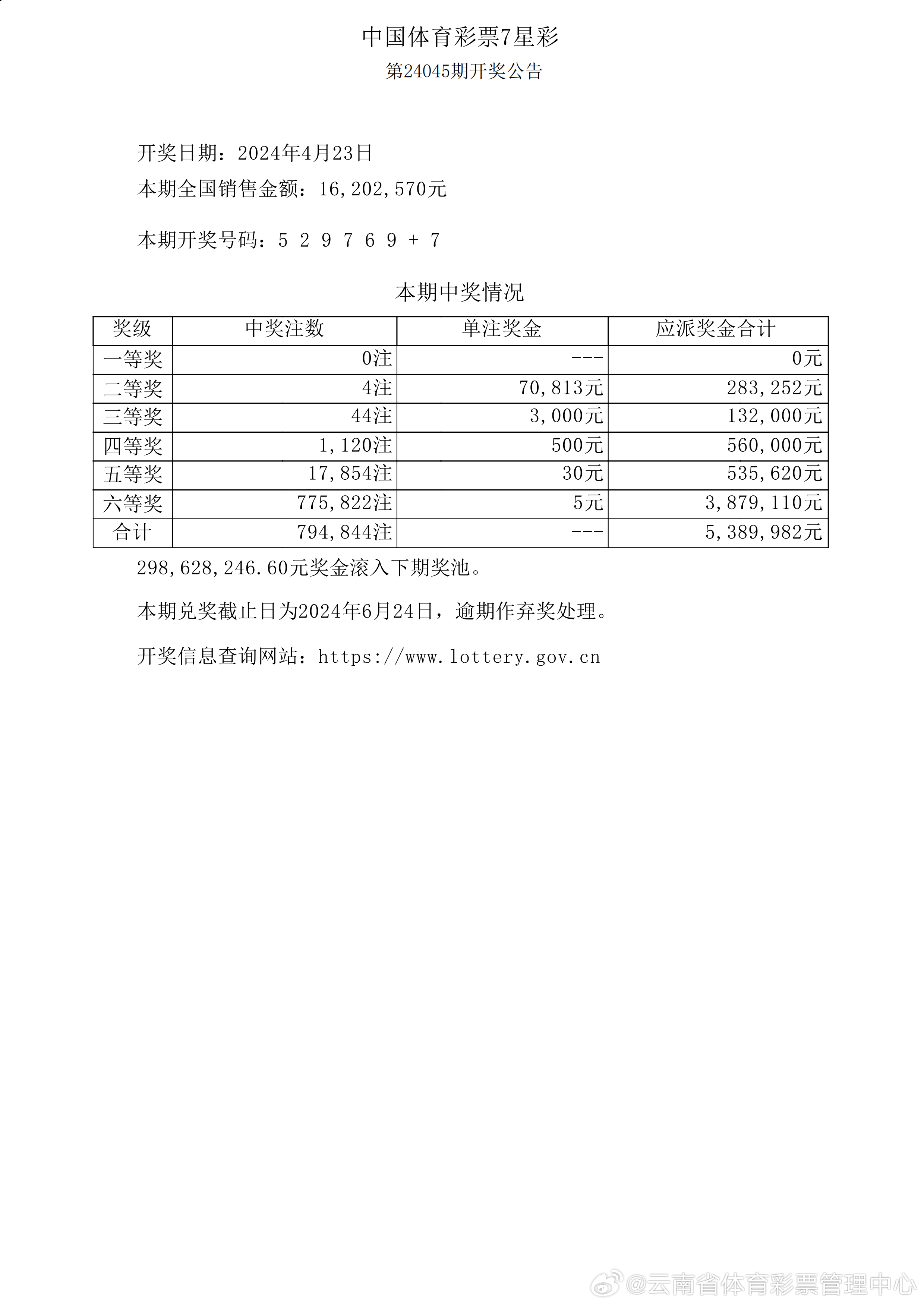 ＂新澳历史开奖记录查询结果＂的：快速处理计划_影音版1.81