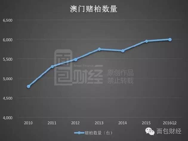 ＂新澳门六2004开奖记录＂的：深入登降数据利用_确认版4.9