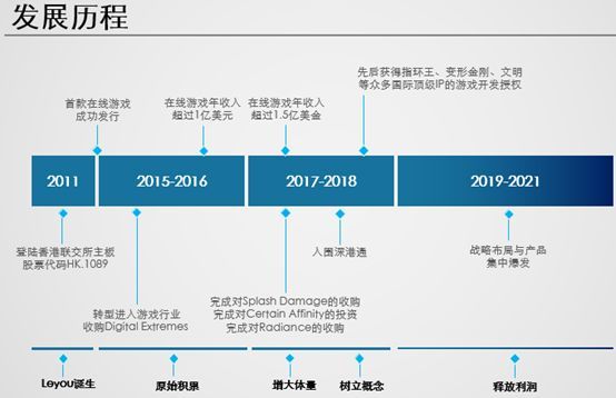 ＂最准一肖100%最准的资料＂的：精准分析实践_先锋版1.27