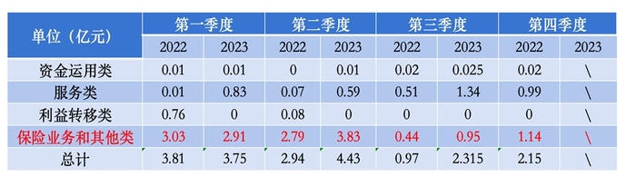 ＂澳门免费精准材料资料大全＂的：策略规划_限量版2.91