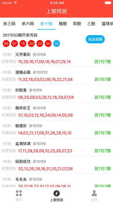 ＂澳门六开彩天天免费开奖＂的：实用性解读策略_跨界版5.39
