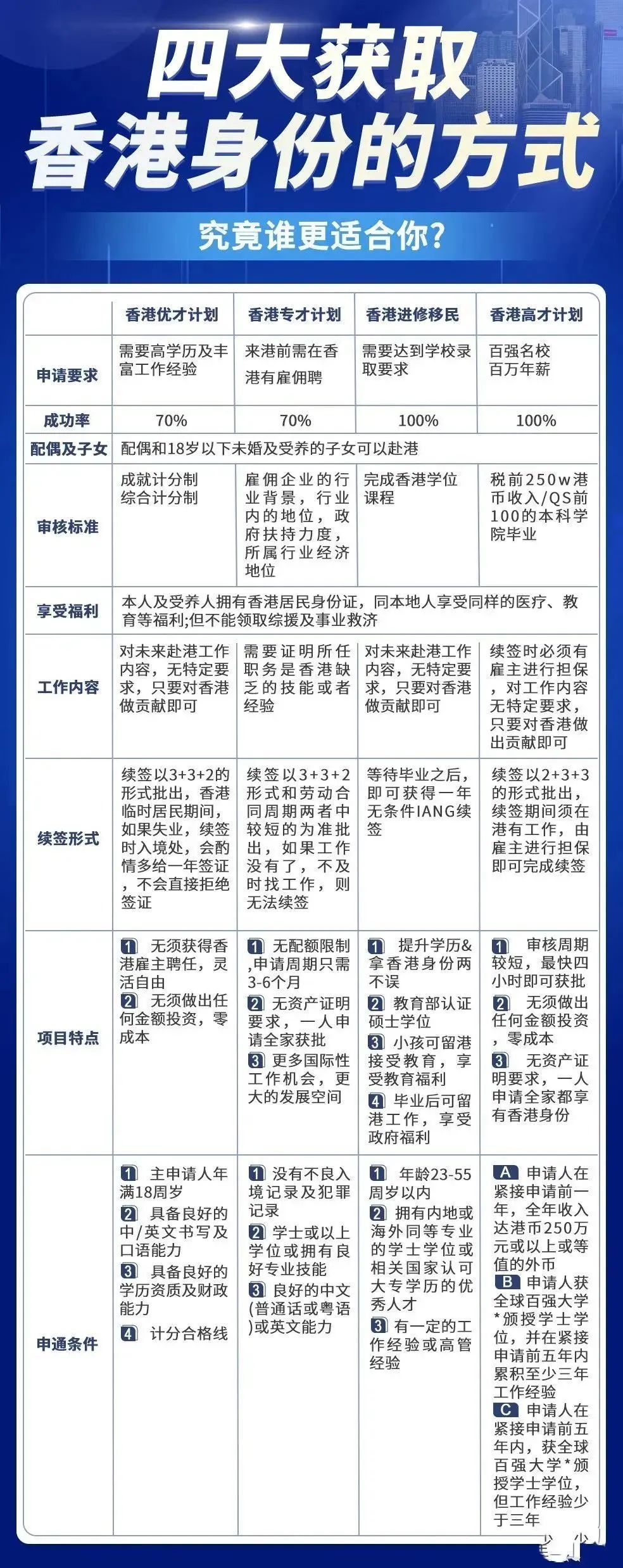 ＂香港最快最精准免费资料＂的：快速产出解决方案_DIY版6.13