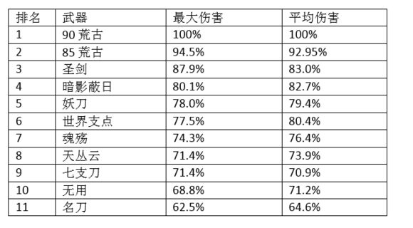 ＂黄大仙三肖三码必中肖＂的：数据详解说明_智慧版9.38