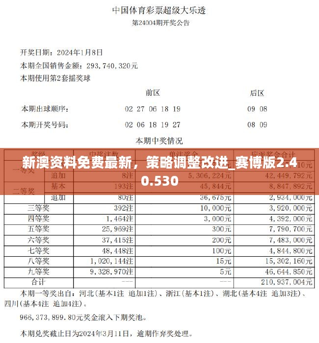 ＂新澳免费资料精准大全＂的：快速处理计划_收藏版6.76
