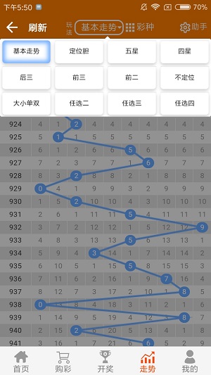 2024澳门天天开好彩大全53期,互动性策略设计_天然版29.829