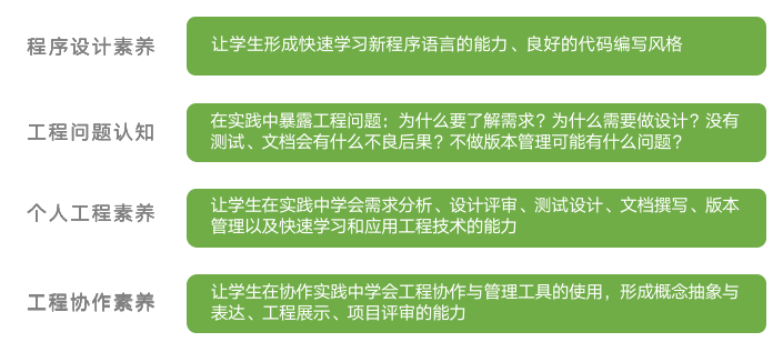 办公设备租赁服务 第163页