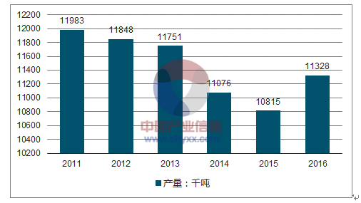 ＂2024新澳门精准免费大全＂的：实地数据评估分析_影像版9.27