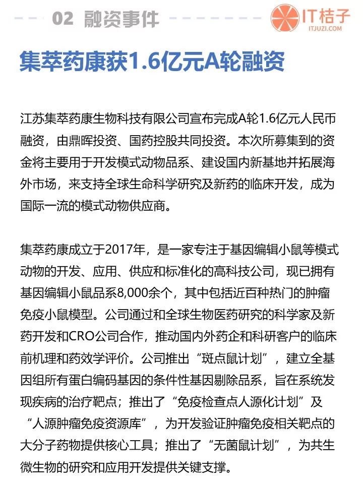 最新融资动态揭秘，资本新浪潮汹涌来袭！