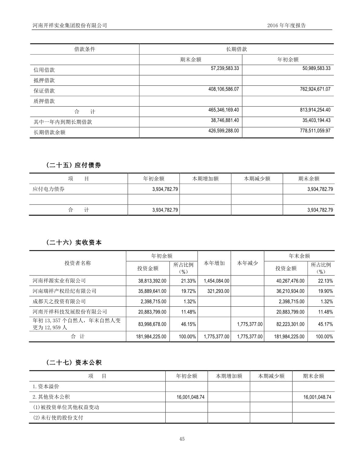 上市公司年报背后的故事，友情与陪伴的温馨旅程回顾
