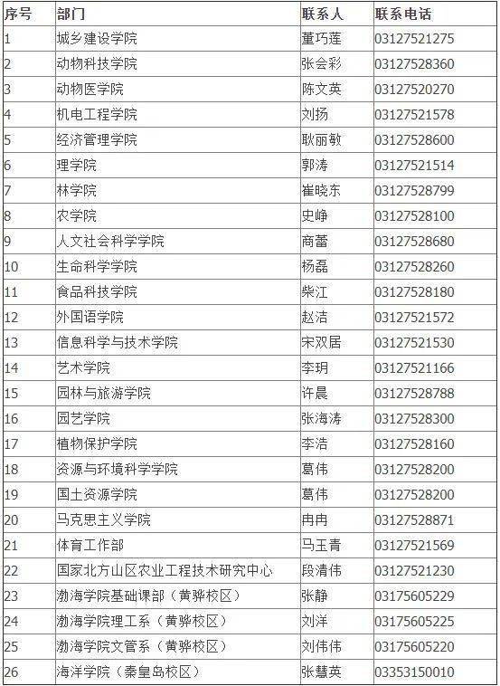 黄亚雄最新职位揭秘，职场新星冉冉升起，展现无限潜力！