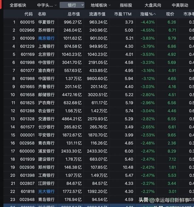 海油发展股票行情，日常关注与温馨相伴