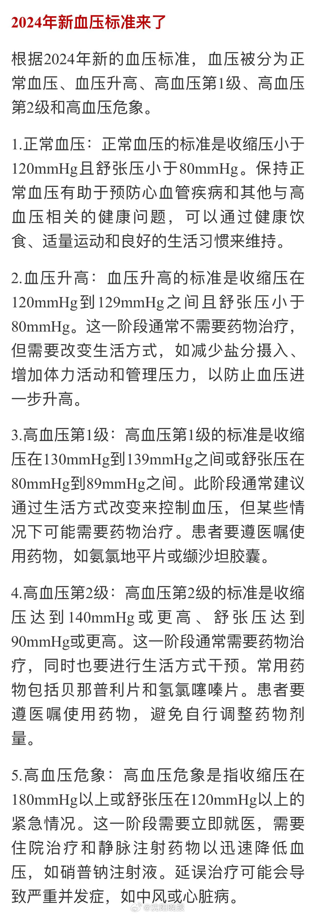 最新高血压指南全面解析，了解、管理与控制高血压的方法与策略