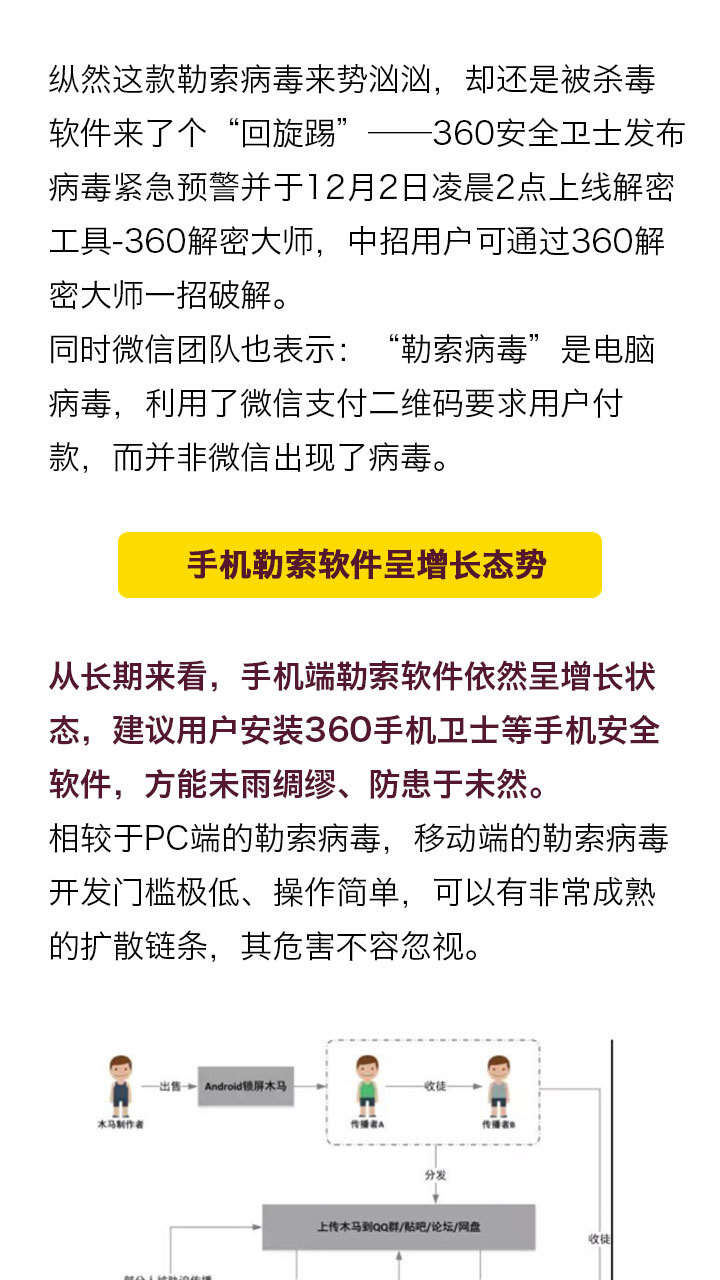 探索自然美景的旅行，远离勒索病毒，追寻自然之美