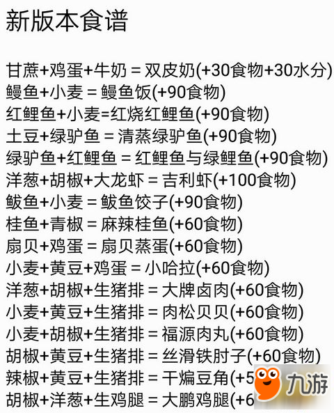 创造与魔法最新饲料表全解析✨