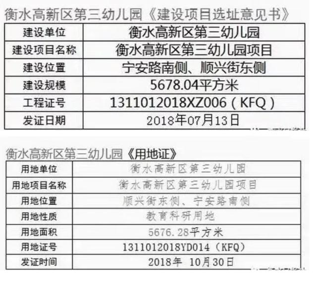衡水未来展望，2025年房价趋势与梦想之舞