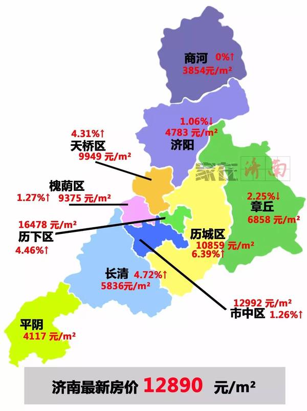 长清区最新房价概览与指南
