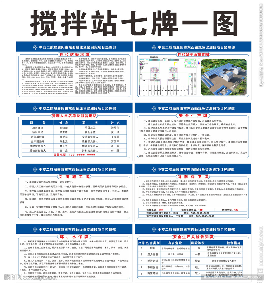 工地最新七牌二图详解与揭秘 🚧