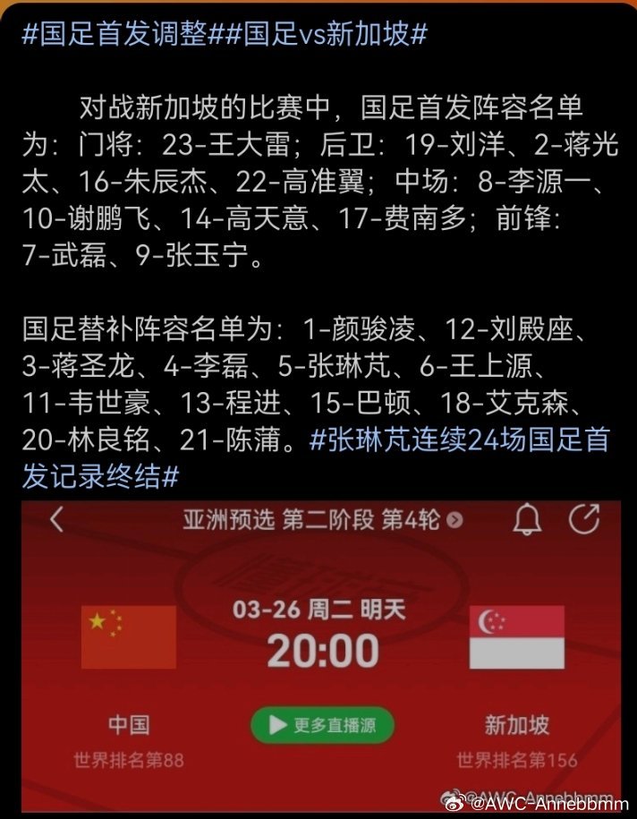 国足最新动态与热闻🔥🏆