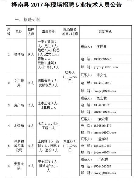 桦南工厂最新招聘信息，携手优秀团队，共创辉煌未来
